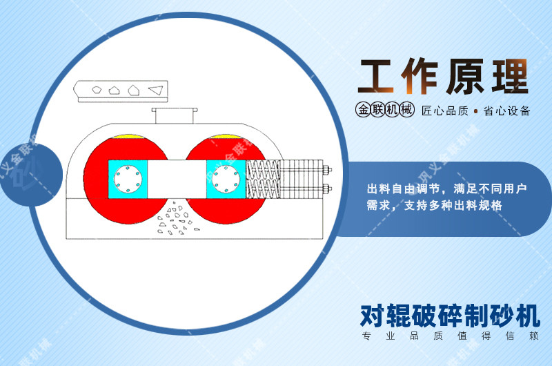 鵝卵石黄色午夜福利视频-大小型鵝卵石製沙設備-價格/圖片視頻/原理特點